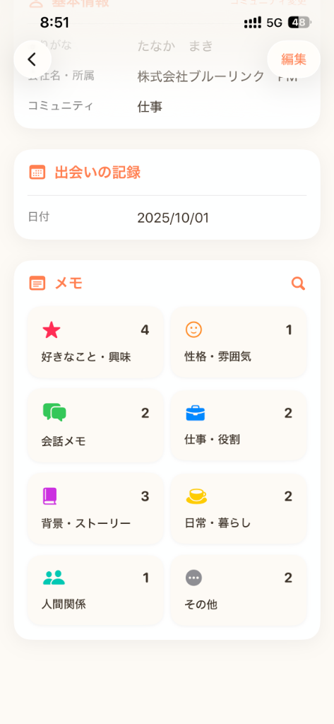 カテゴリ別一覧画面